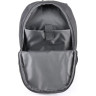 Рюкзак NORFIN HARBOUR 22 NF NF-40230
